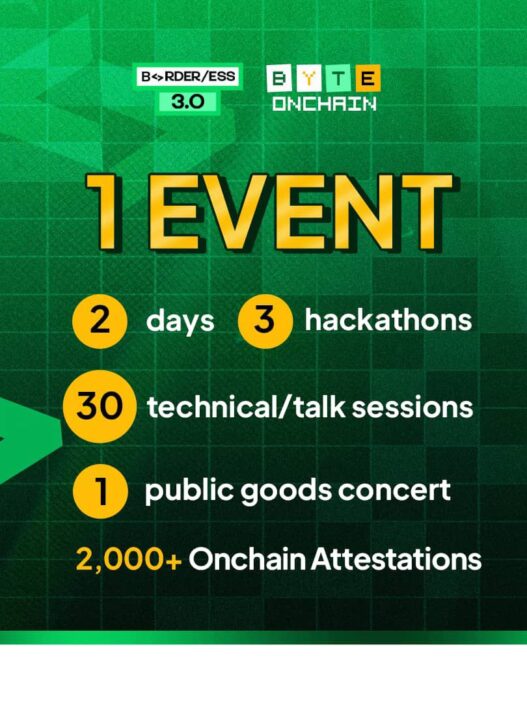 ByteOnchain News