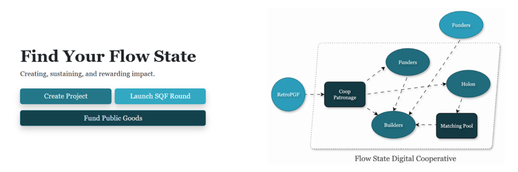 Streaming Quadratic Funding