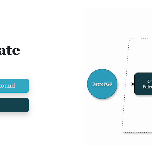 Streaming Quadratic Funding